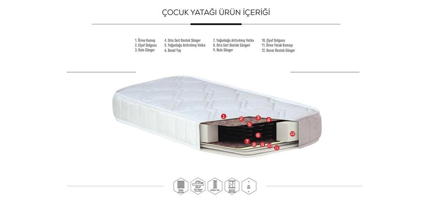 Children's Mattress